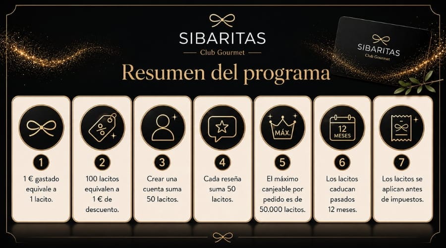 cupón sibaritas
